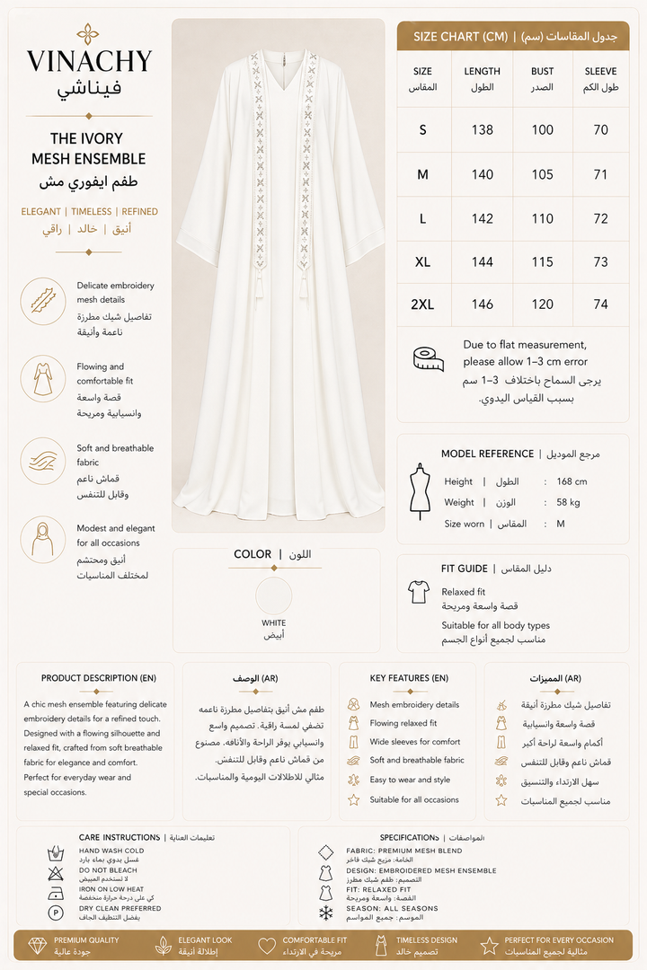 The Ivory Mesh Ensemble